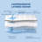 Bedsure Waterproof Extra Thick Mattress Protector-807342265-813027259