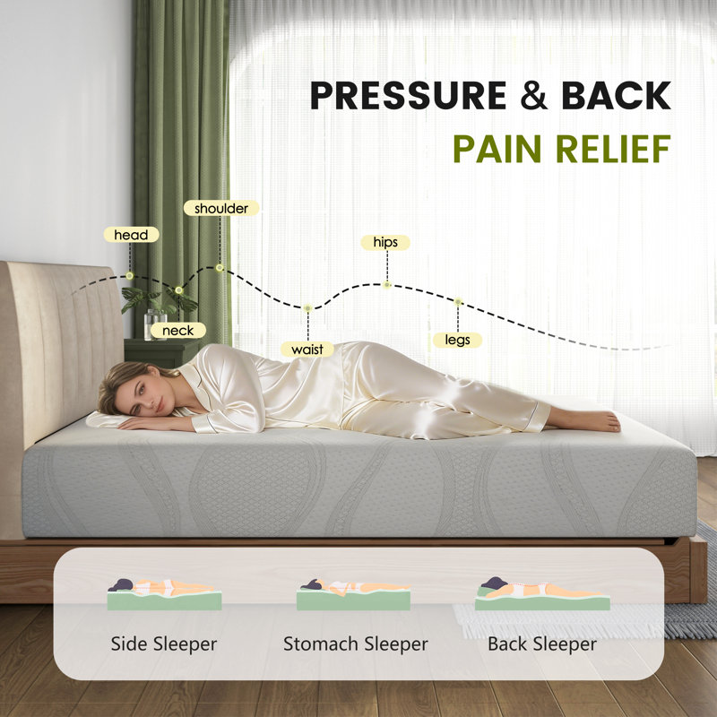 Memory Foam Mattress, 10", Queen