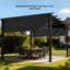 2 pièces 16 x 4 pi avec abat-jour de pergola, protection contre les rayons UV, noir