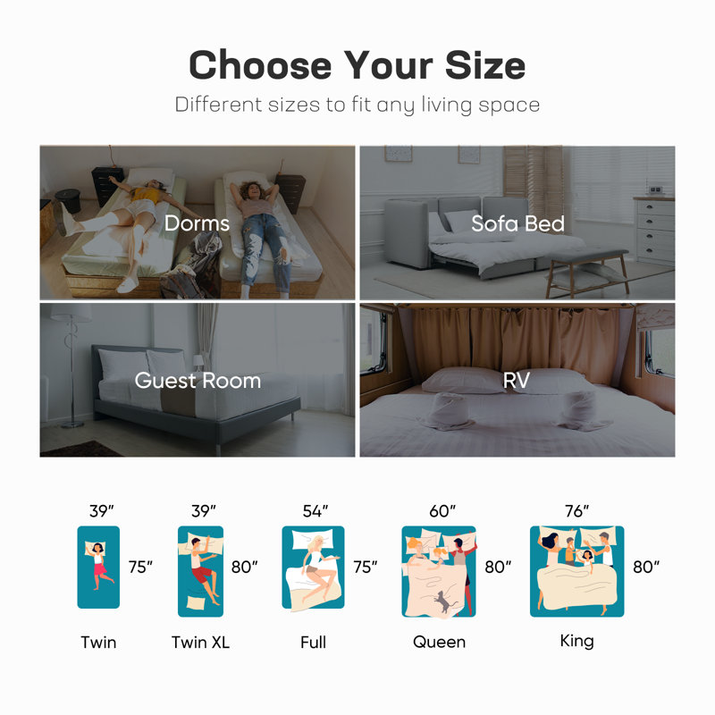 Wolken 3'' Egg Crate Gel Memory Foam Mattress Topper, Mattress Topper with Infused Cooling Gel, Extra-Long Twin