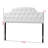 Nawrocki Queen Size Faux Leather Button-tufted Scalloped Headboard, White 53.97'' H X 60.60'' W X 2.30'' D