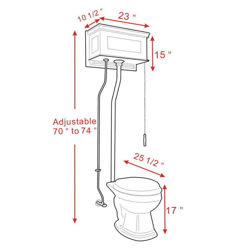 Toilette à réservoir haut avec cuve ronde