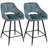Upholstered Counter Stool with Metal Frame-1907933595