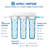 Filtration System