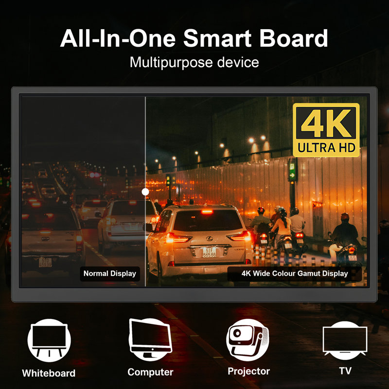 JYXCN Smart Board Touch Screen - Upgrade Your Space Now! All-in-One Computer with Dual System, Cloud Sharing for Dynamic Education, Interactive Meetings & Professional Presentations