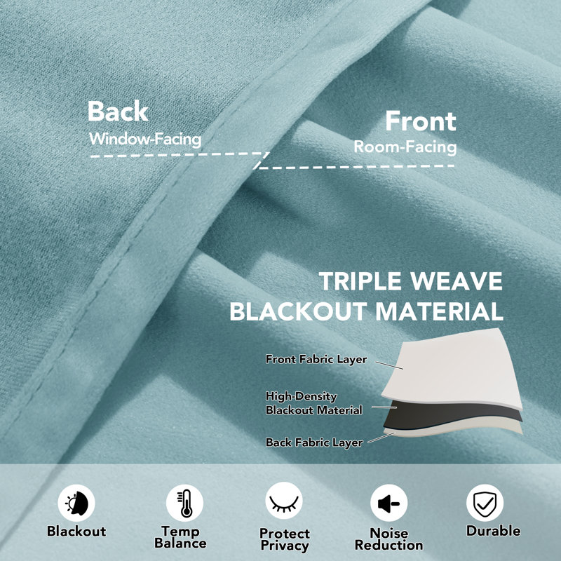 Total Blackout Luxury Rod Pocket and Back Tab curtains(1 Panel), 52" W x 84" L, Teal