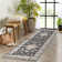 Sofije Washable Indoor Rug