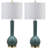 Amoure Ceramic Table Lamp-1175668340
