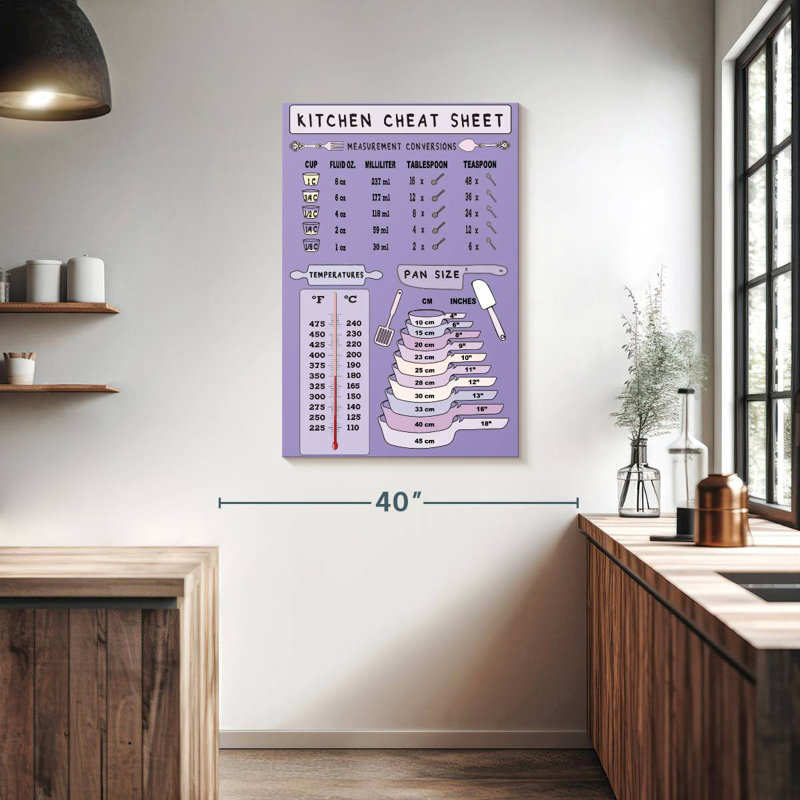 Kema Kitchen Cheat Sheet Wall Sign, 39" H x 26" W