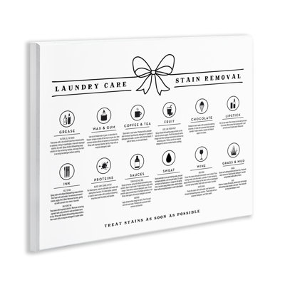 Laundry Care Stain Removal Guide Wall Plaque, design by Lettered and Lined