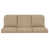 Canvas Antique Beige