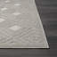 Tapis intérieur / extérieur Kahli Performance-1781555054