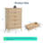 Soren  Fluted 5-Drawer Dresser with Solid Wood Legs-1006268030-1006268031