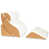 Cloud/Camel