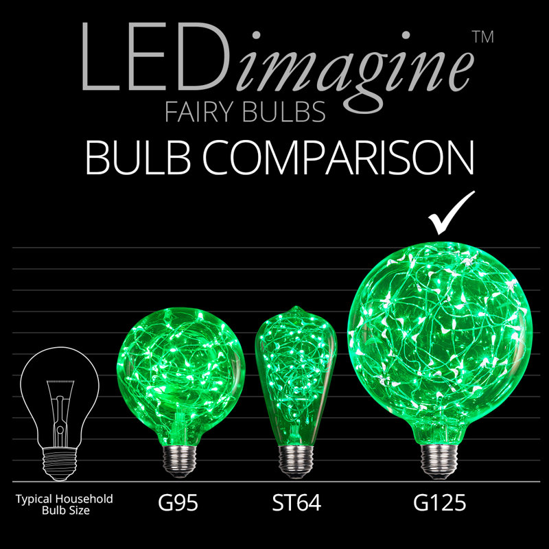 25 Watt Equivalent G125 LED, Non-Dimmable Light Bulb E26/Medium (Standard) Base