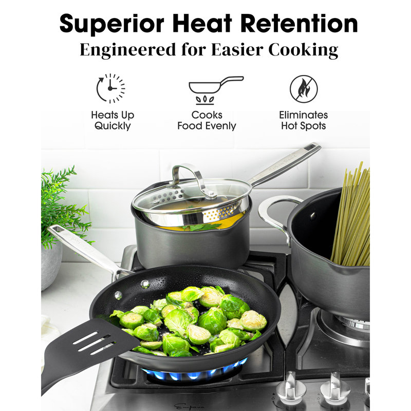 Gotham Steel Pro Ultra Ceramic 2X 10'' and 12'' Fry Pan Set