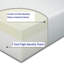 Matelas très matelassé 10 po Matisse King
