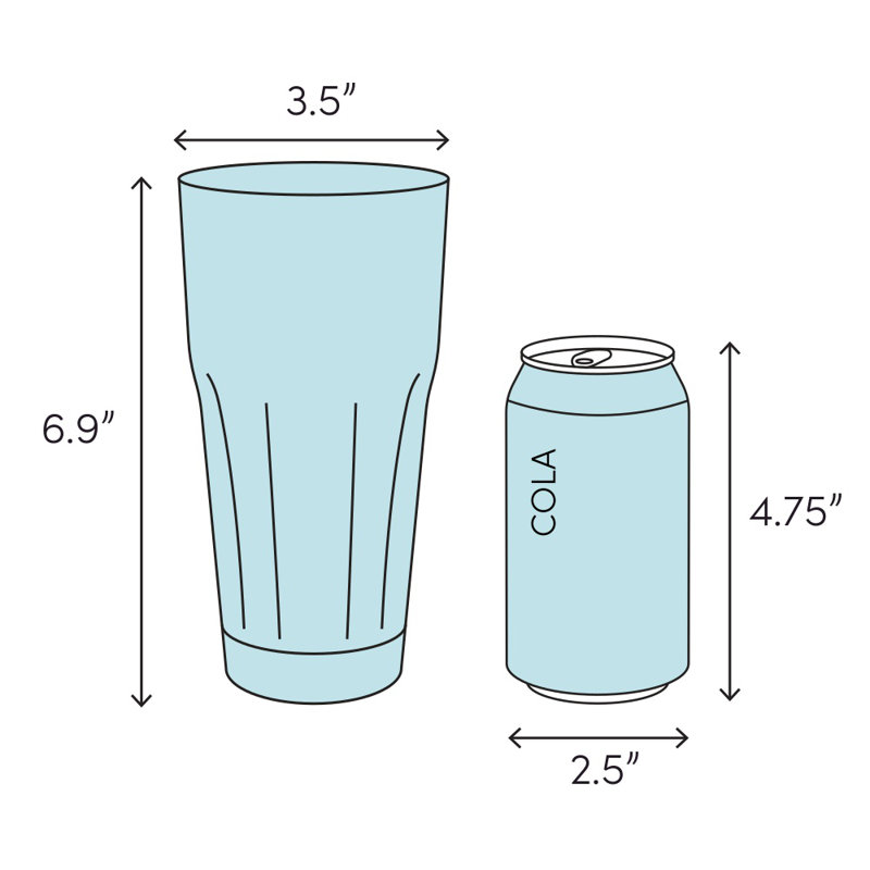 South Bend 20 oz. Plastic Drinking Glass