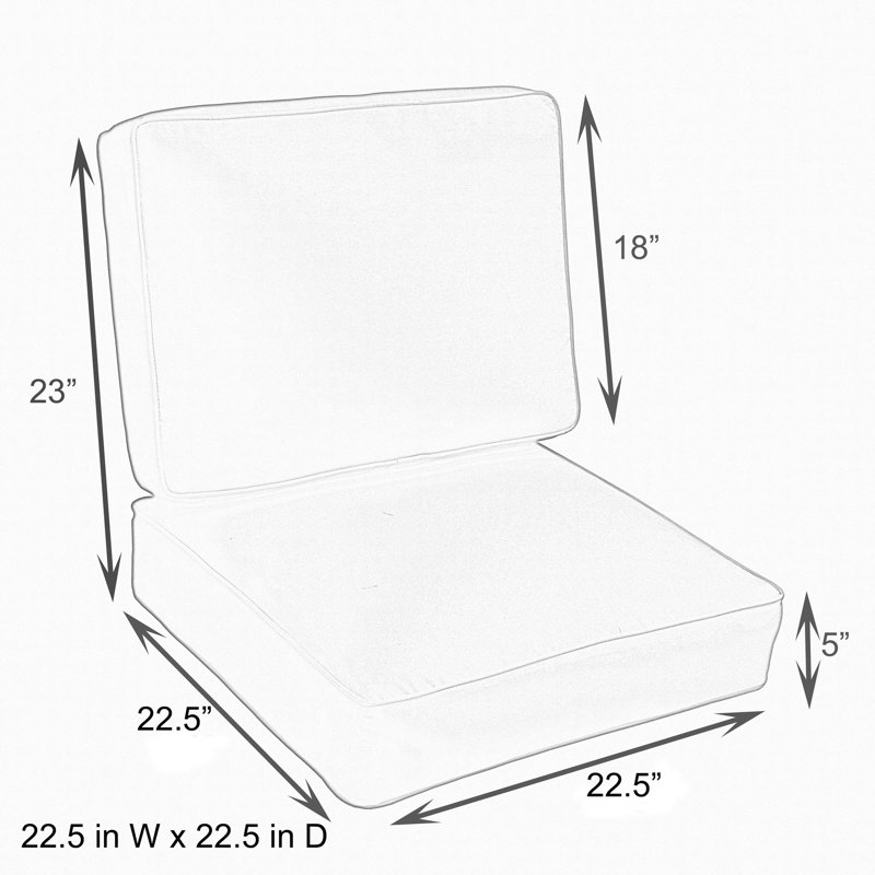 Janne Outdoor Replacement Cushion Set