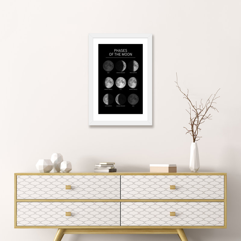 Phases de la lune - impression, Toile blanche encadrée, Blanc, H 24 po x l 16 po x P 1 po