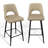 Home Bar Counter Stools, Set of 2