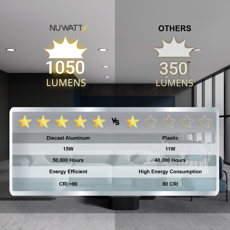 Black Aluminum 6-Inch LED Recessed Lighting Kit, 12-Pack