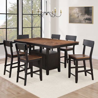 Ensemble repas Mendenhall