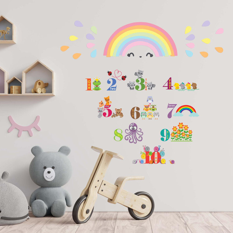 Text & Numbers Wall Decal