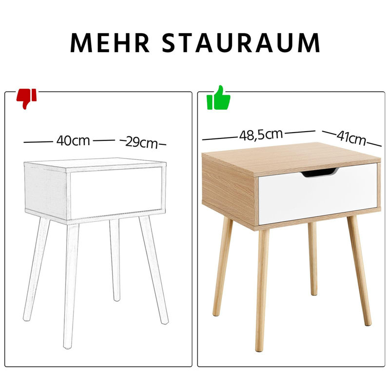 Emhouse 48.5cm W Solid + Manufactured Wood Bedside Table, White/Natural