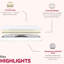 9 po Matelas simple à ressorts ensachés simple TG