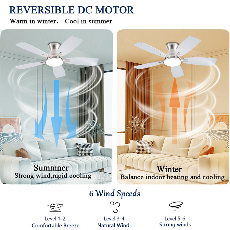 42 Inch Low Profile Ceiling Fan with Light and Remote Control, Nickel, Nickel