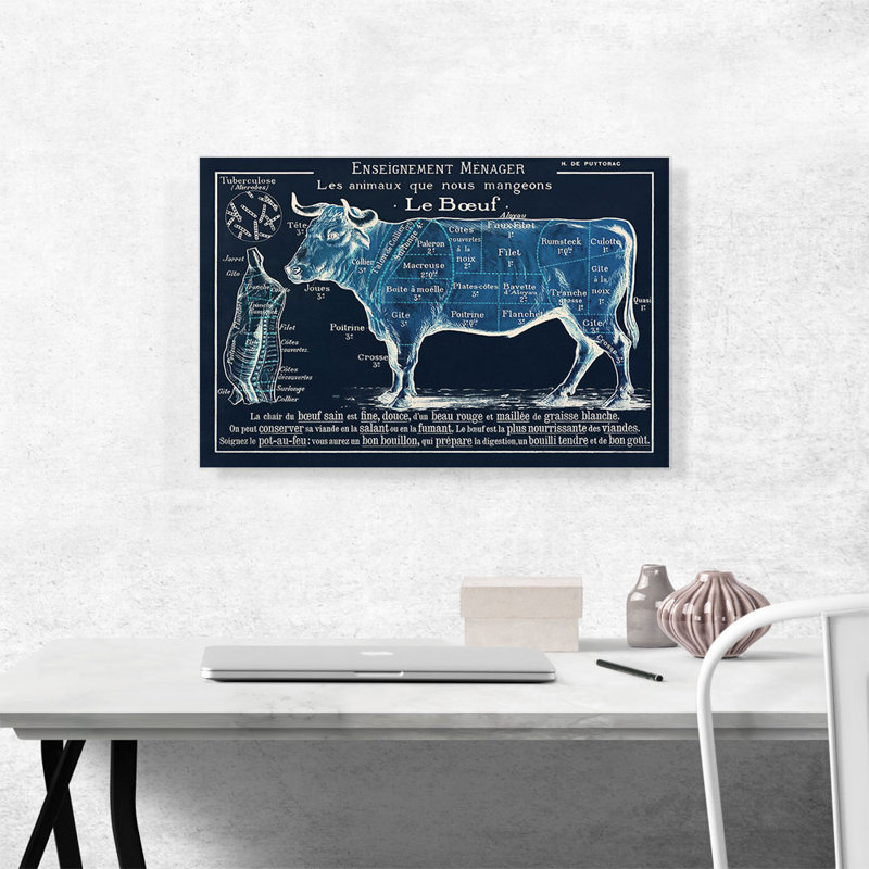 " Le Boeuf Cuts Of Meat Navy Blue Kitchen Poster ", 18" H x 26" W x 1.5" D