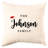 Pillow Cover-2047468982