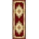 Ramsel Performance Oriental Indoor Rug