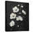 Toile avec cadre flottant noir