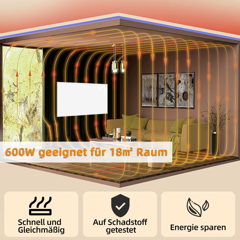 600 Watt Wand-/Deckenheizlüfter Burgos