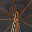 Baheerathan 300cm Market Parasol-6290098