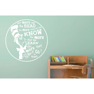 Non-Wall Damaging Wall Decal