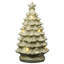 Lampes à piles pour arbre lumineux-619474351-619470784