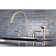 Kingston Brass Concord Two-Handle 4-Hole 8" Centerset Kitchen Faucet with Side Sprayer