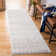 Muniz Performance Southwestern Rug