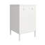 1 -Door 2 -Shelf