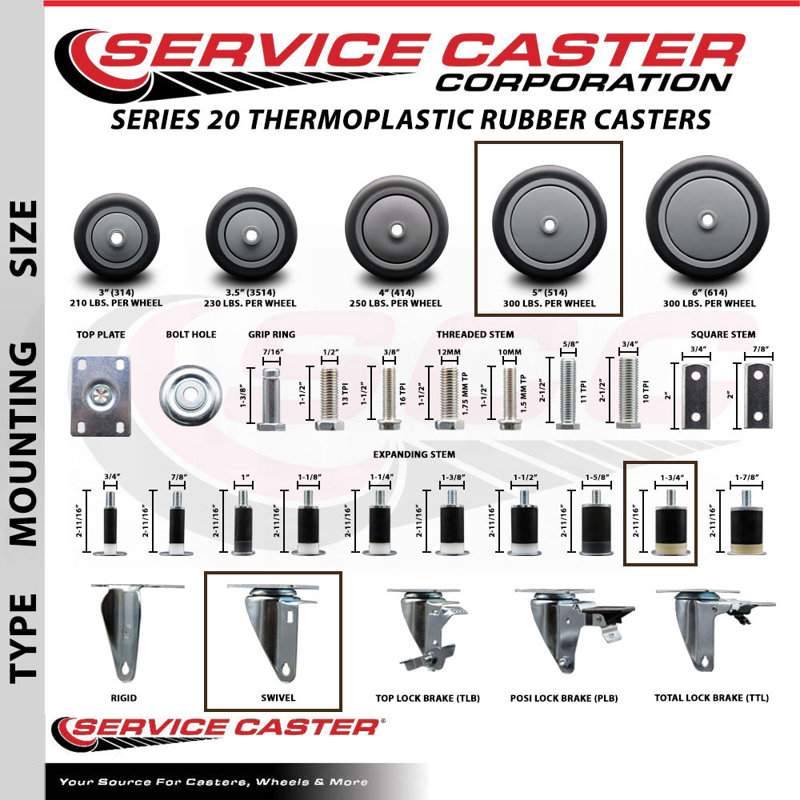 Ensemble de roulettes extensibles en caoutchouc Thermoplastic