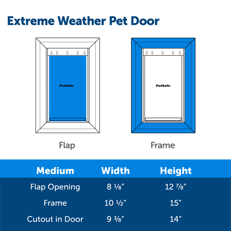 Medium White Plastic Energy Efficient Pet Door