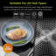 Dayneka Ceramic Non-Stick Frying Pan Set