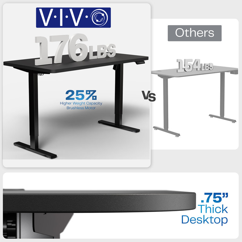 Vivo Electric 60" X 30" Desk, Gray