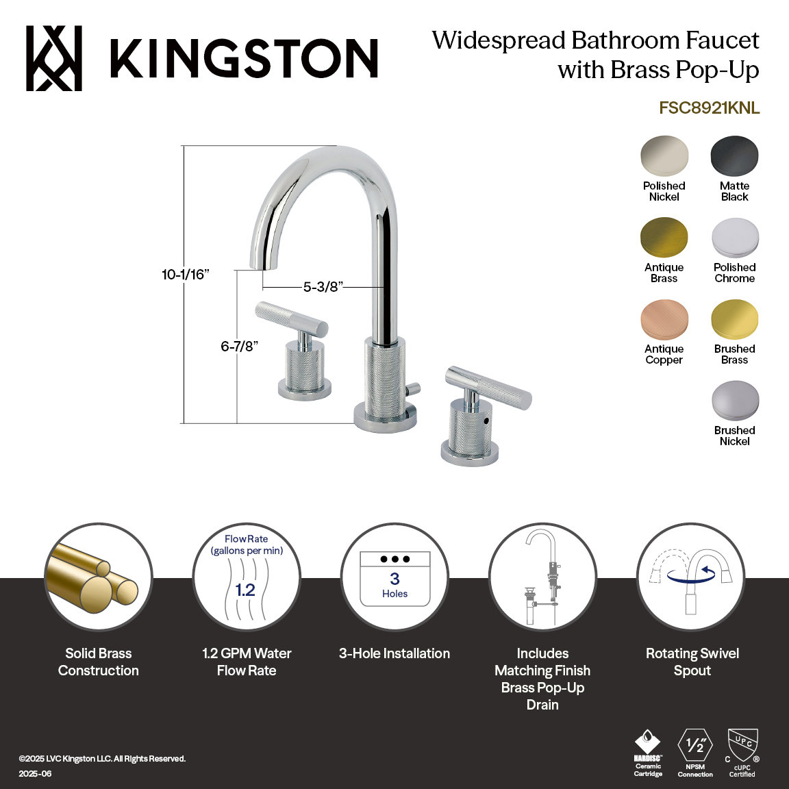 Kingston Brass Convergent Two-Handle 3-Hole Deck Mount Widespread Bathroom Faucet with Knurled Handle and Brass Pop-Up Drain