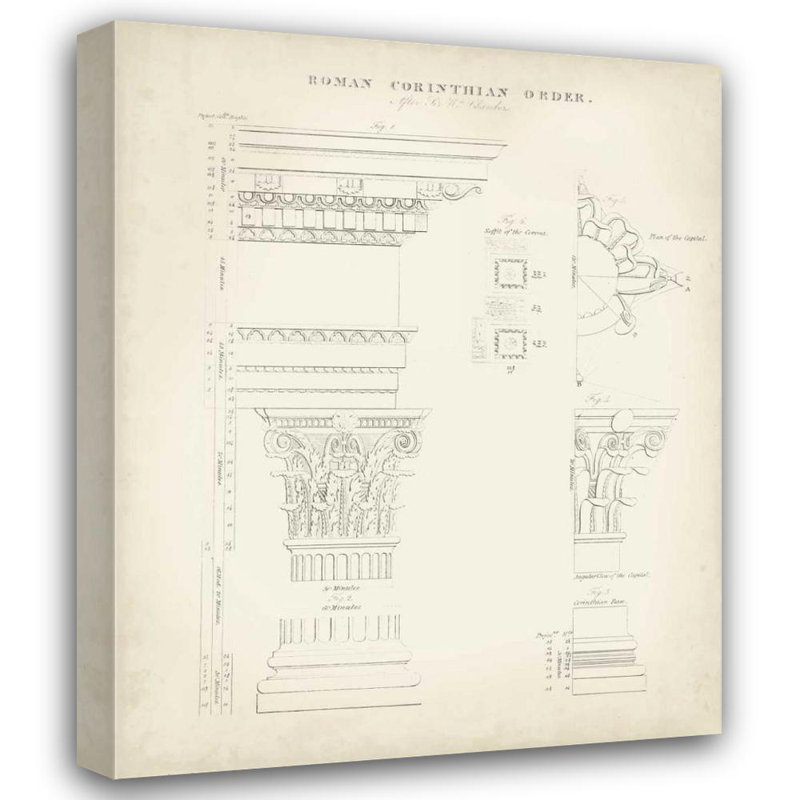 «One Allium Way® Kelly, Thomas», art sur toile tendue avec châssis: architecture grecque et romaine II 106438Z
