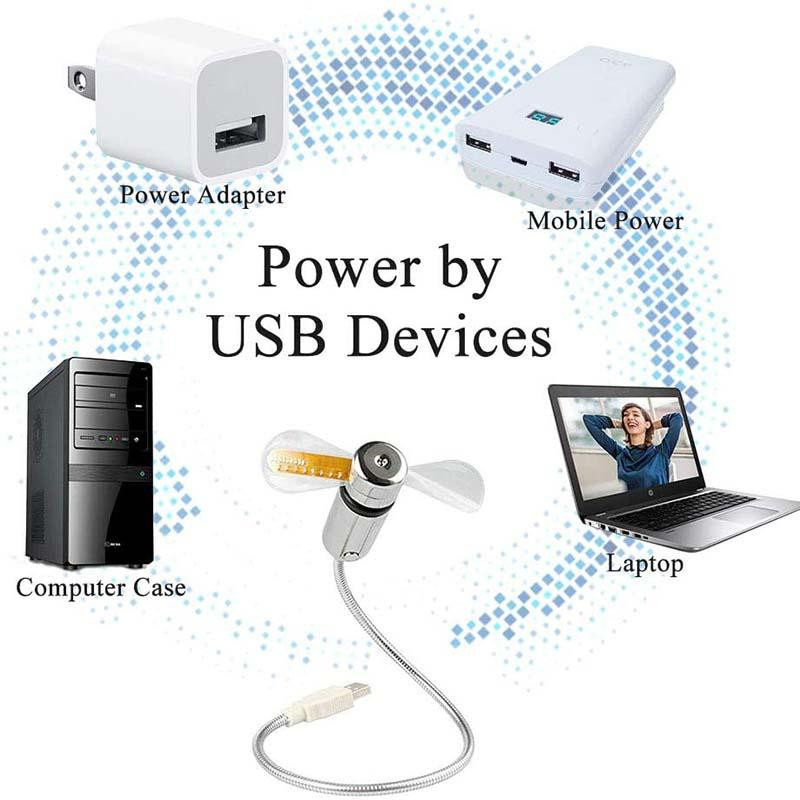 Kbndieu USB Fan with LED Clock  Light Adjustable Time