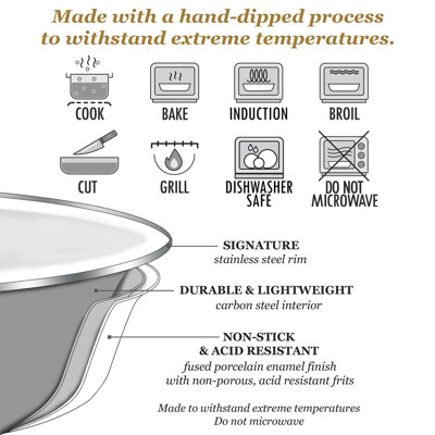 Ocean Medium Colander
